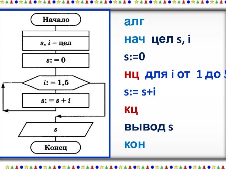 алг нач цел s, i s:=0 нц для i от 1 до