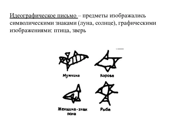 Идеографическое письмо – предметы изображались символическими знаками (луна, солнце), графическими изображениями: птица, зверь