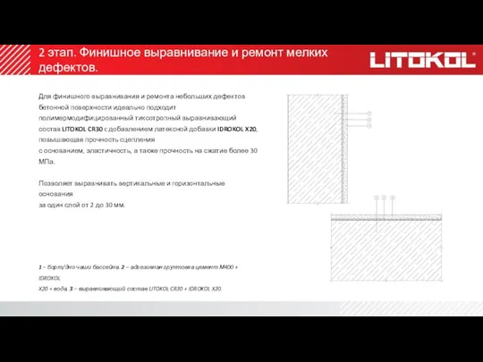 2 этап. Финишное выравнивание и ремонт мелких дефектов. Для финишного выравнивания и