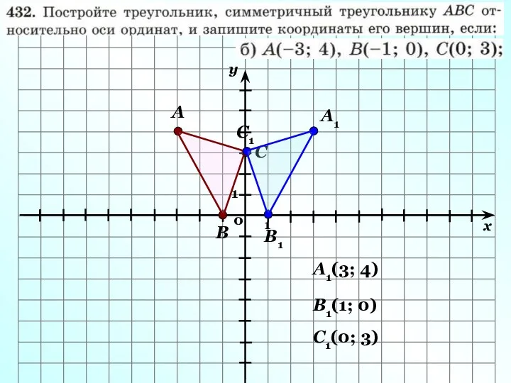 А В С А1 В1 С1 А1(3; 4) В1(1; 0) С1(0; 3)