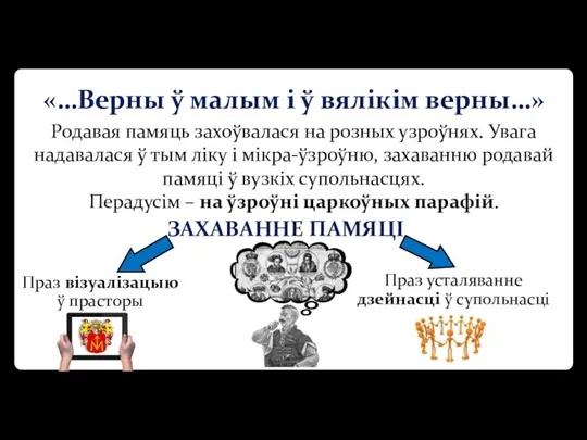 «…Верны ў малым і ў вялікім верны…» Родавая памяць захоўвалася на розных