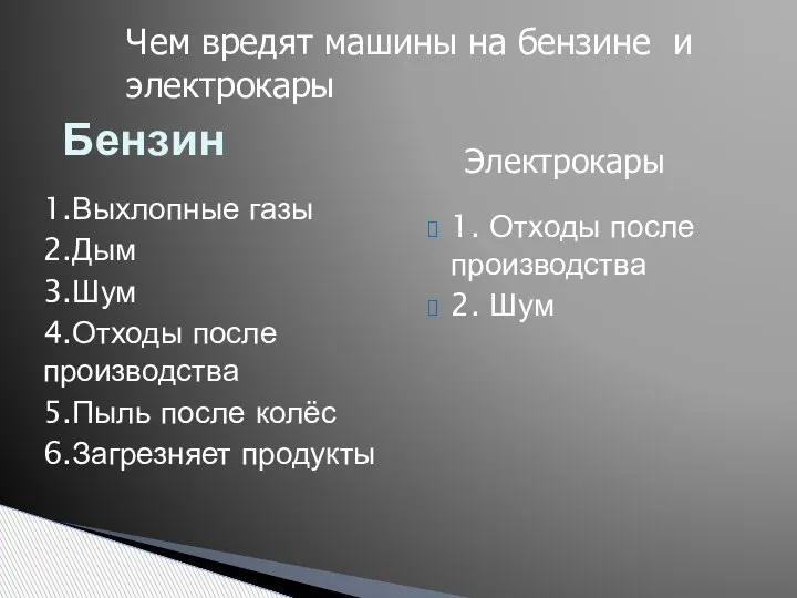 1.Выхлопные газы 2.Дым 3.Шум 4.Отходы после производства 5.Пыль после колёс 6.Загрезняет продукты