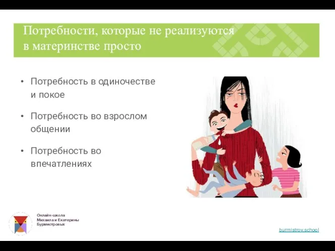 Потребность в одиночестве и покое Потребность во взрослом общении Потребность во впечатлениях