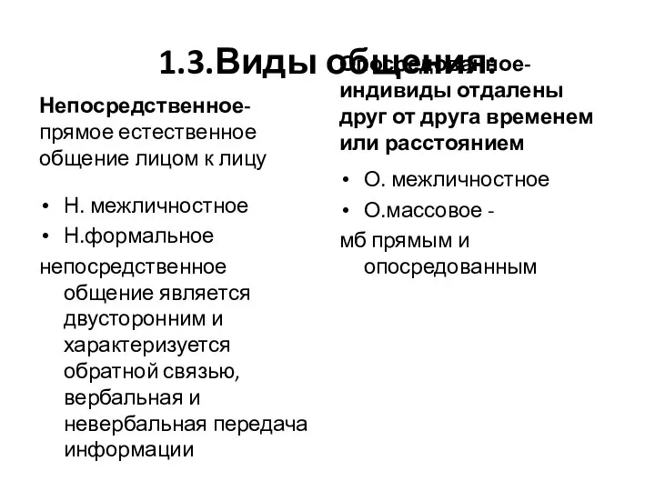 1.3.Виды общения: Непосредственное- прямое естественное общение лицом к лицу Н. межличностное Н.формальное