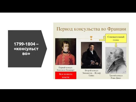 1799-1804 – «консульство»