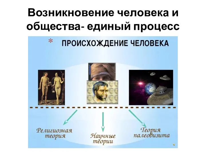 Возникновение человека и общества- единый процесс