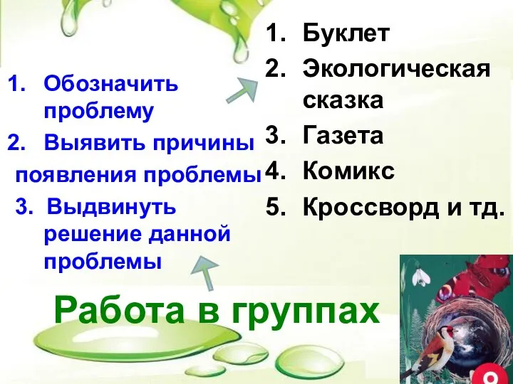 Работа в группах Обозначить проблему Выявить причины появления проблемы 3. Выдвинуть решение