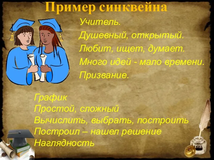 Учитель. Душевный, открытый. Любит, ищет, думает. Много идей - мало времени. Призвание.