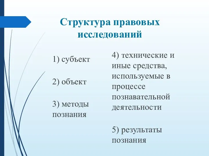 Структура правовых исследований 1) субъект 2) объект 3) методы познания 4) технические