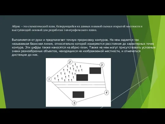 Абрис – это схематический план, базирующийся на данных полевой съемки открытой местности