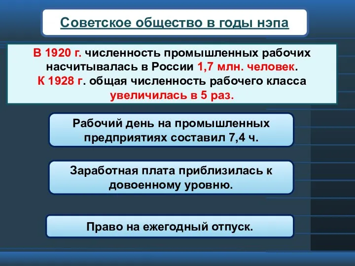 Советское общество в годы нэпа В 1920 г. численность промышленных рабочих насчитывалась