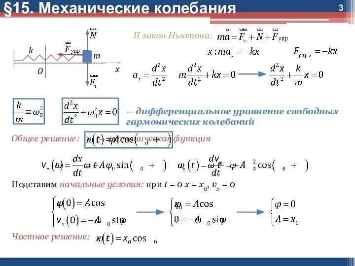 §15. Механические колебания II закон Ньютона: — дифференциальное уравнение свободных гармонических колебаний