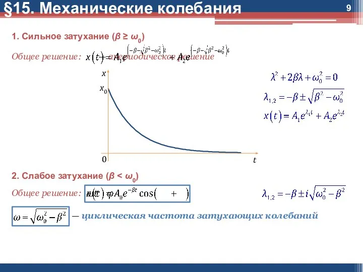 §15. Механические колебания 1. Сильное затухание (β ≥ ω0) Общее решение: —