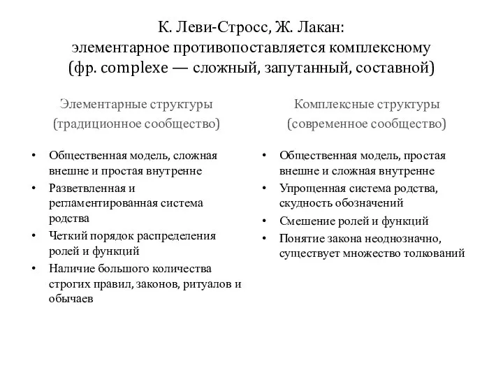 К. Леви-Стросс, Ж. Лакан: элементарное противопоставляется комплексному (фр. complexe — сложный, запутанный,