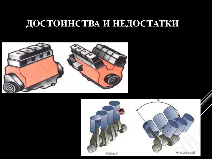 ДОСТОИНСТВА И НЕДОСТАТКИ