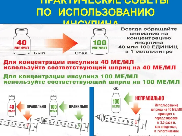 ПРАКТИЧЕСКИЕ СОВЕТЫ ПО ИСПОЛЬЗОВАНИЮ ИНСУЛИНА