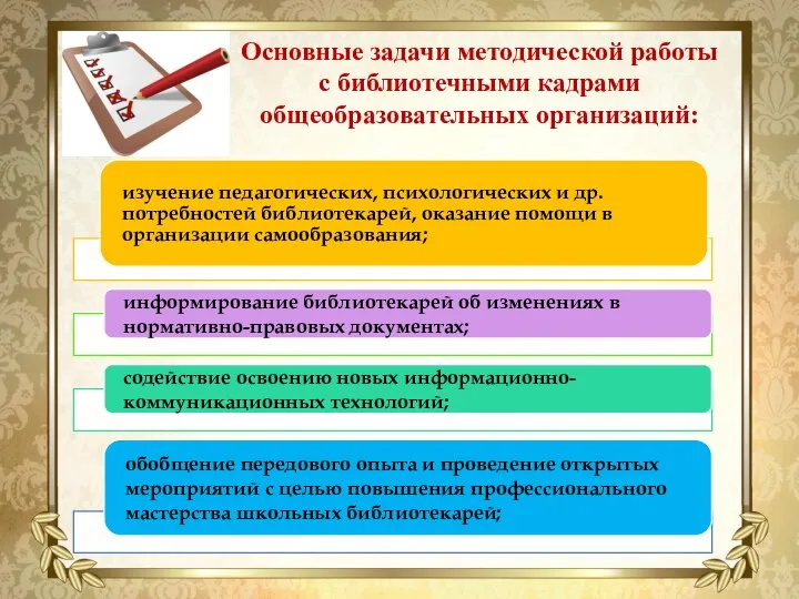 Основные задачи методической работы с библиотечными кадрами общеобразовательных организаций: