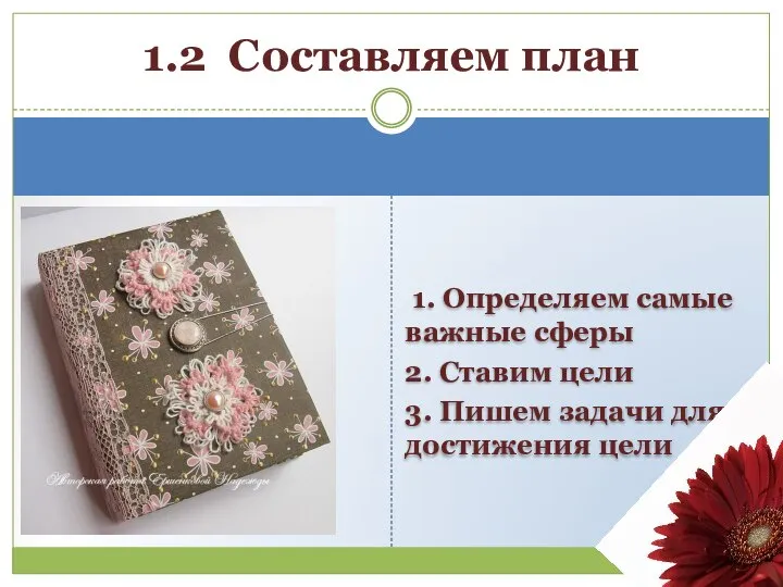 1. Определяем самые важные сферы 2. Ставим цели 3. Пишем задачи для