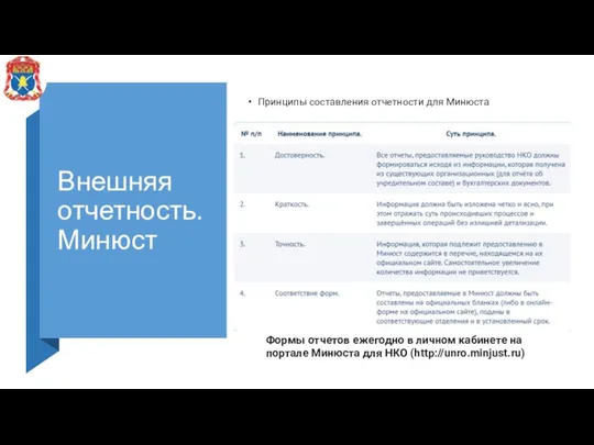 Внешняя отчетность. Минюст Принципы составления отчетности для Минюста Формы отчетов ежегодно в