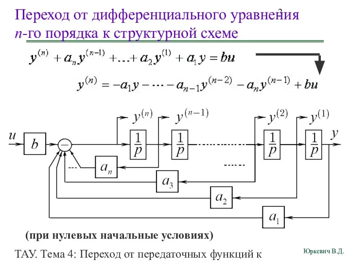 ТАУ. Тема 4: Переход от передаточных функций к дифференциальным уравнениям и структурным