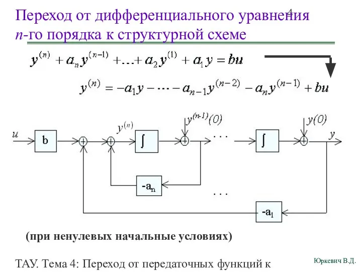 ТАУ. Тема 4: Переход от передаточных функций к дифференциальным уравнениям и структурным