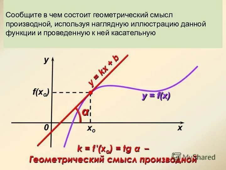 Сообщите в чем состоит геометрический смысл производной, используя наглядную иллюстрацию данной функции