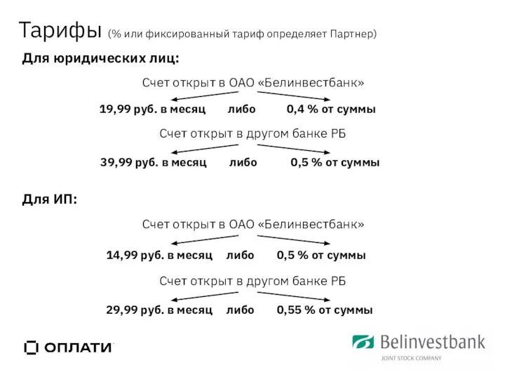 Тарифы (% или фиксированный тариф определяет Партнер) Для юридических лиц: Счет открыт