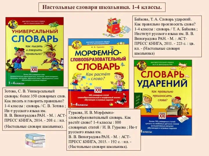 Настольные словари школьника. 1-4 классы. Байкова, Т. А. Словарь ударений. Как правильно