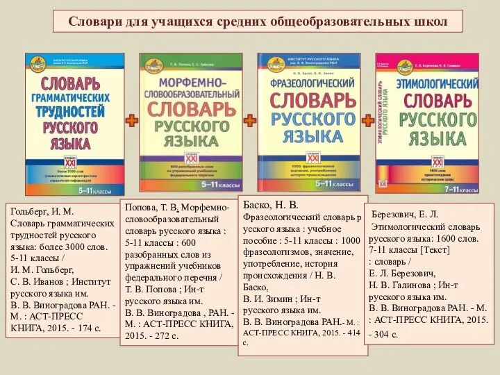 Словари для учащихся средних общеобразовательных школ Гольберг, И. М. Словарь грамматических трудностей