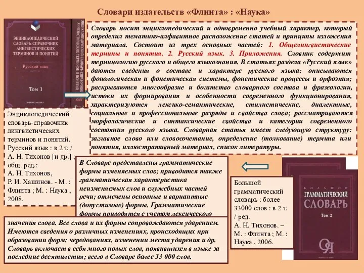 Словари издательств «Флинта» : «Наука» Большой грамматический словарь : более 33000 слов