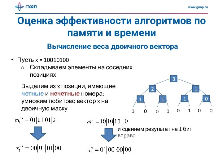 Оценка эффективности алгоритмов по памяти и времени Вычисление веса двоичного вектора Пусть