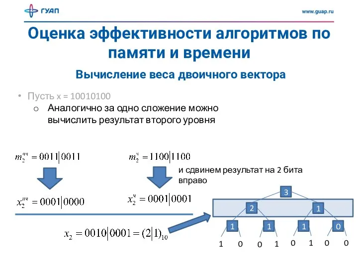 Оценка эффективности алгоритмов по памяти и времени Вычисление веса двоичного вектора Пусть