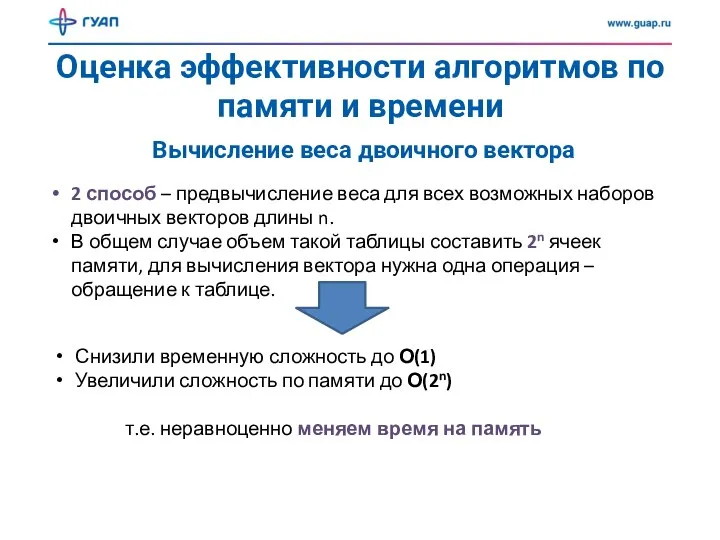 Оценка эффективности алгоритмов по памяти и времени Вычисление веса двоичного вектора 2