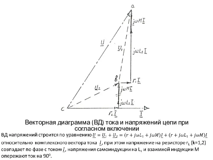 Векторная диаграмма (ВД) тока и напряжений цепи при согласном включении