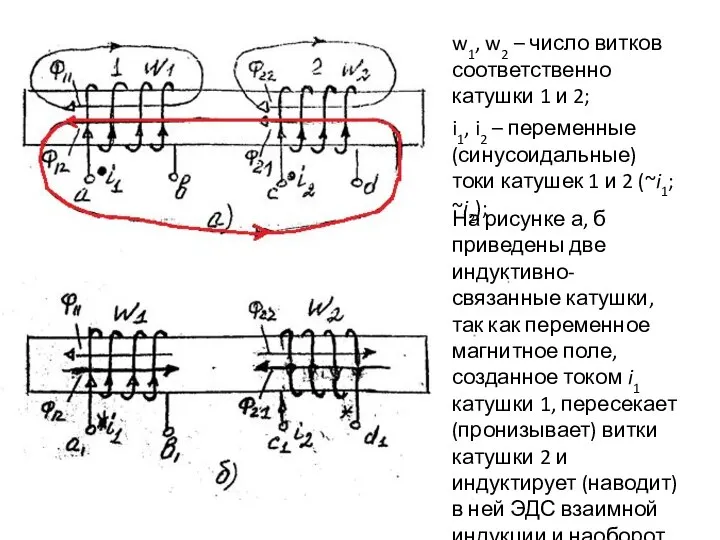 w1, w2 – число витков соответственно катушки 1 и 2; i1, i2