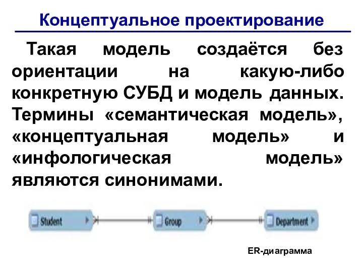 Концептуальное проектирование Такая модель создаётся без ориентации на какую-либо конкретную СУБД и