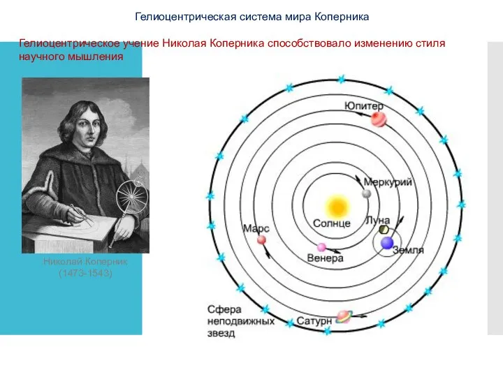 Николай Коперник (1473-1543) Гелиоцентрическая система мира Коперника Гелиоцентрическое учение Николая Коперника способствовало изменению стиля научного мышления