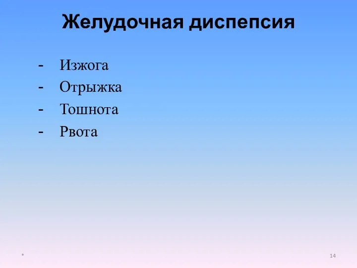 Изжога Отрыжка Тошнота Рвота Желудочная диспепсия *