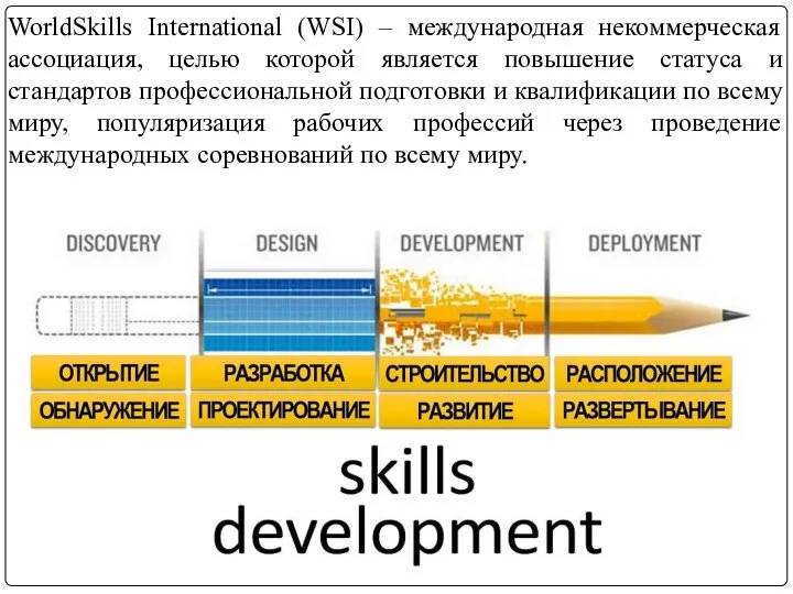WorldSkills International (WSI) – международная некоммерческая ассоциация, целью которой является повышение статуса