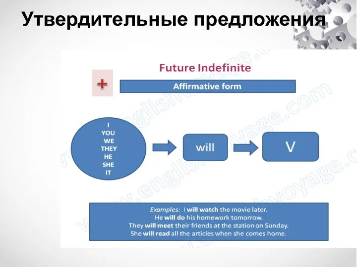 Утвердительные предложения