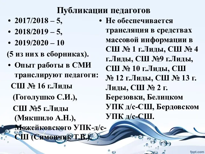 Публикации педагогов Не обеспечивается трансляция в средствах массовой информации в СШ №