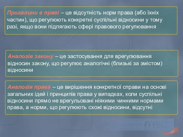 Львівський державний університет внутрішніх справ Прогалини в праві – це відсутність норм