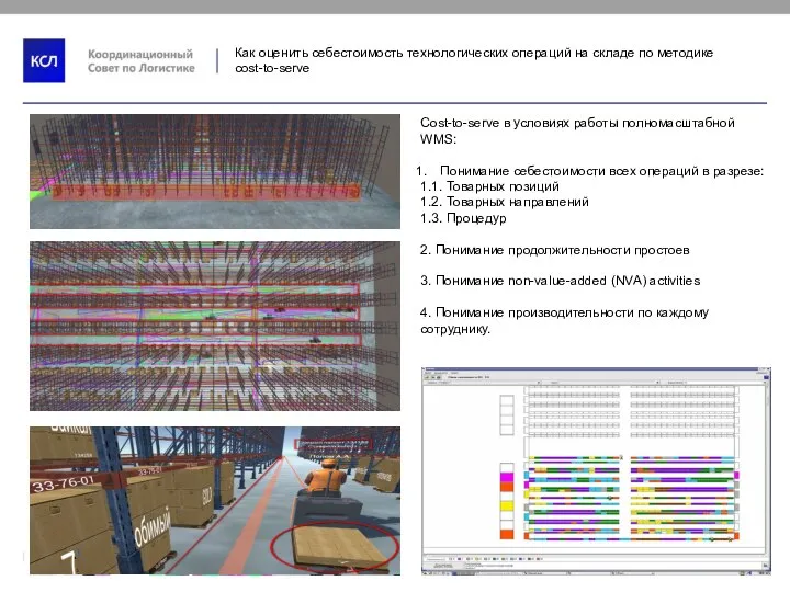 Как оценить себестоимость технологических операций на складе по методике cost-to-serve Сost-to-serve в