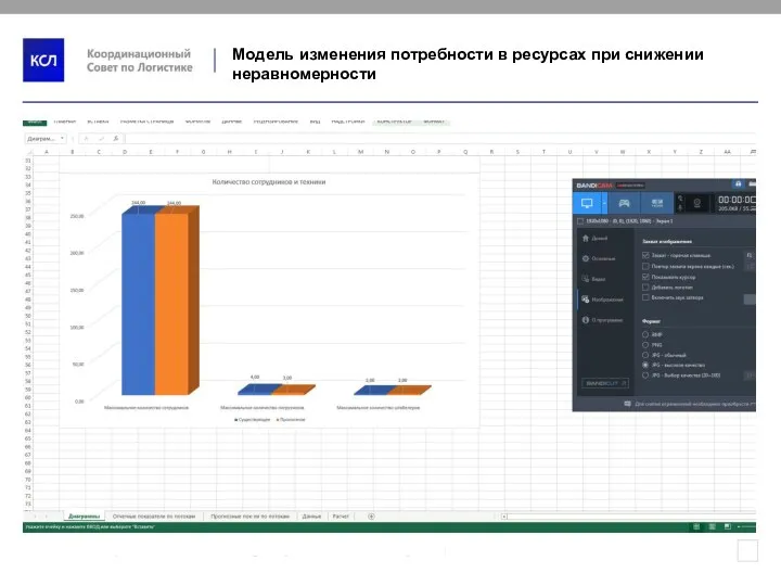 Модель изменения потребности в ресурсах при снижении неравномерности