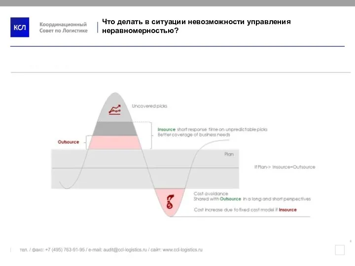 Что делать в ситуации невозможности управления неравномерностью?