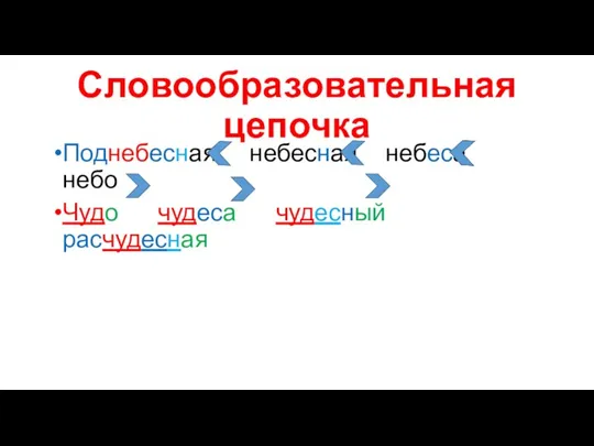 Словообразовательная цепочка Поднебесная небесная небеса небо Чудо чудеса чудесный расчудесная