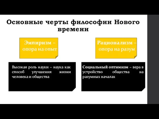 Основные черты философии Нового времени Эмпиризм – опора на опыт Рационализм –