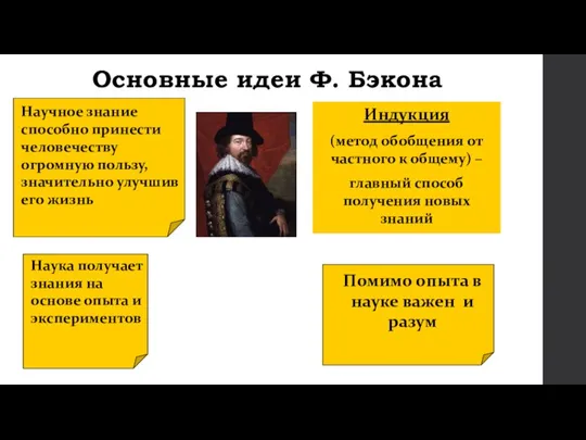 Основные идеи Ф. Бэкона Научное знание способно принести человечеству огромную пользу, значительно