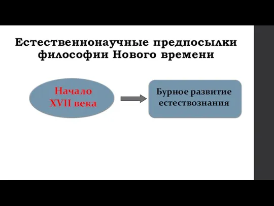 Естественнонаучные предпосылки философии Нового времени Начало XVII века Бурное развитие естествознания