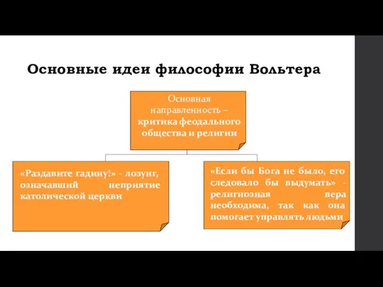 Основные идеи философии Вольтера Основная направленность – критика феодального общества и религии